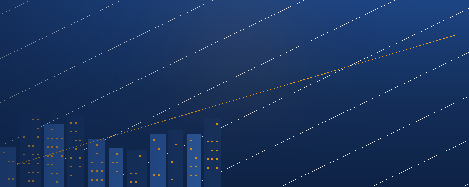 Ilustração de skyline financeiro, coleção completa